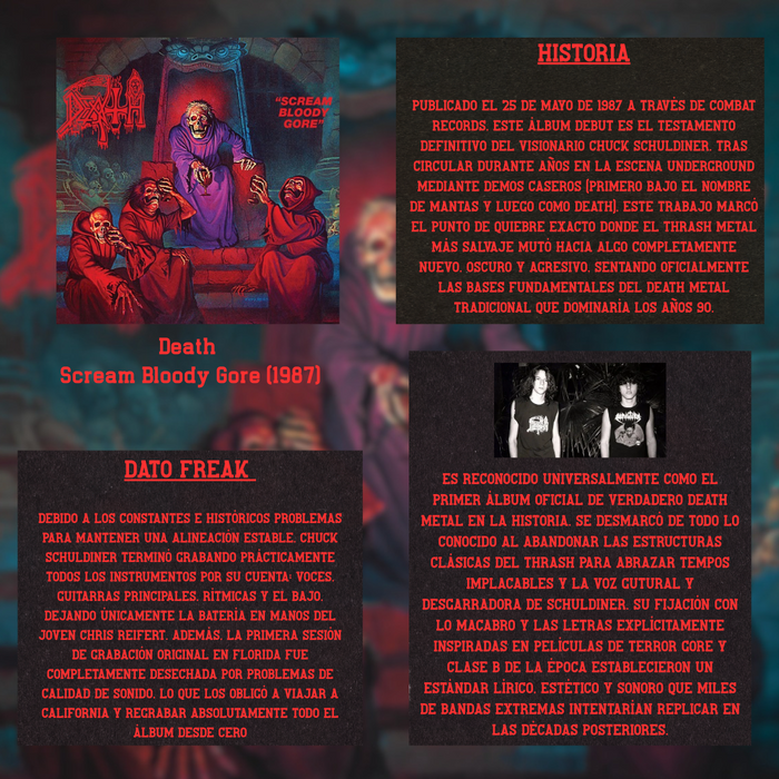 Death - Scream Bloody Gore (1987): el disco que le dio nombre al death metal