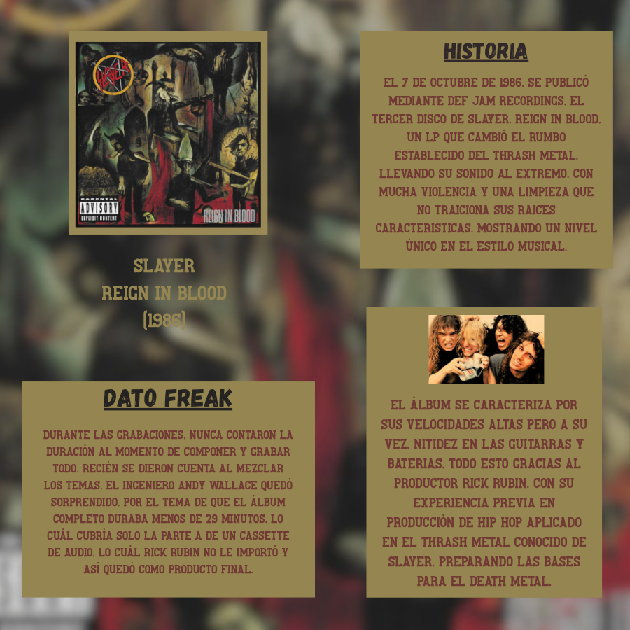 Slayer - Reign In Blood (1986): La evolución del Thrash Metal al extremo