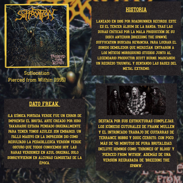 Suffocation - Pierced from Within (1995): el regreso que sentó las bases del brutal death